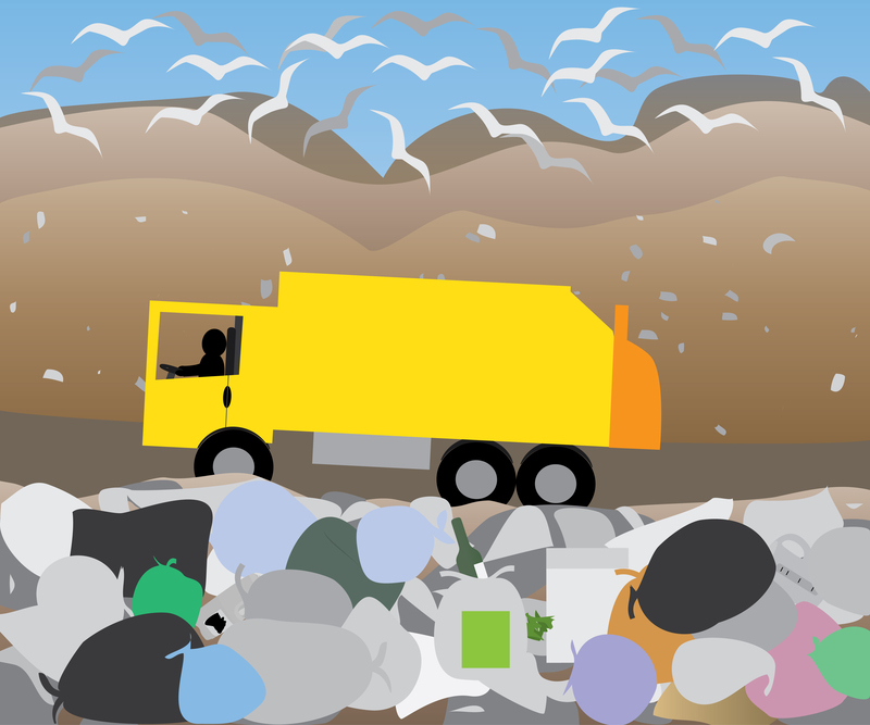 rubbish disposal waste collection